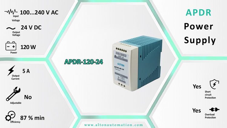Power Supply-APDR-120-24