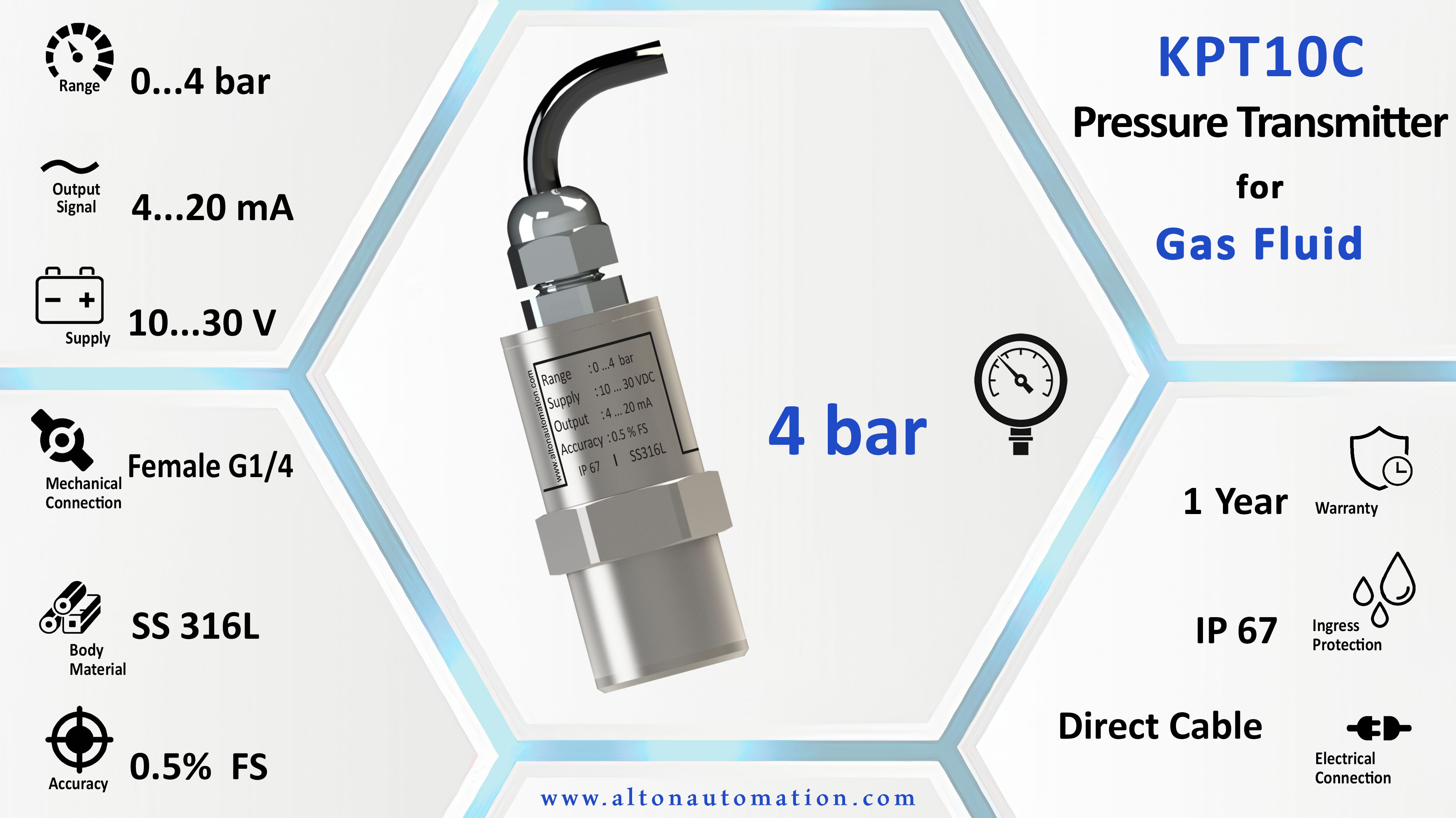 Pressure Transmitter for Gas Fluid_KPT10C-004-C1-FG4_image_2