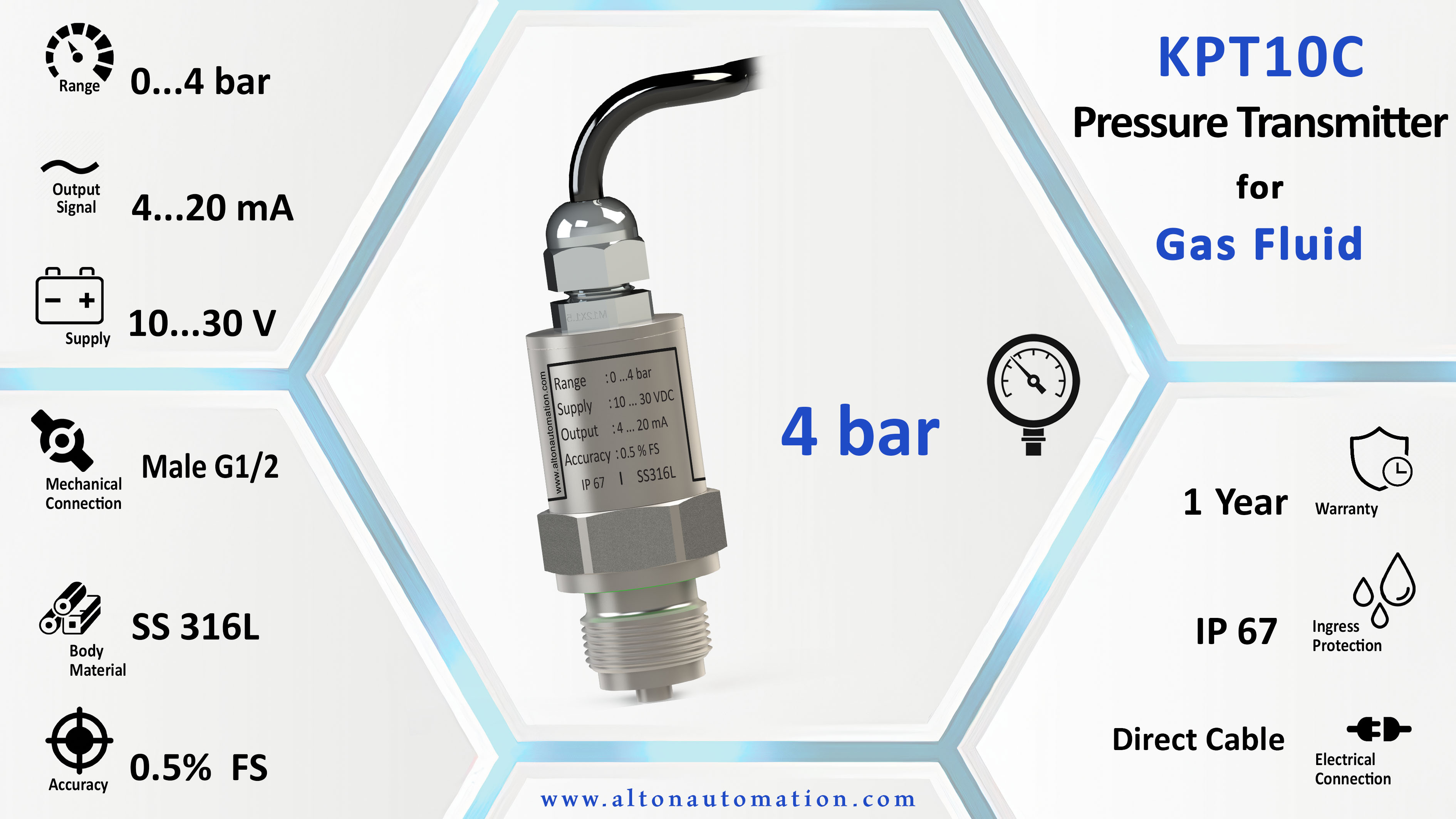 Pressure Transmitter for Gas Fluid_KPT10C-004-C1-MG2_image_2