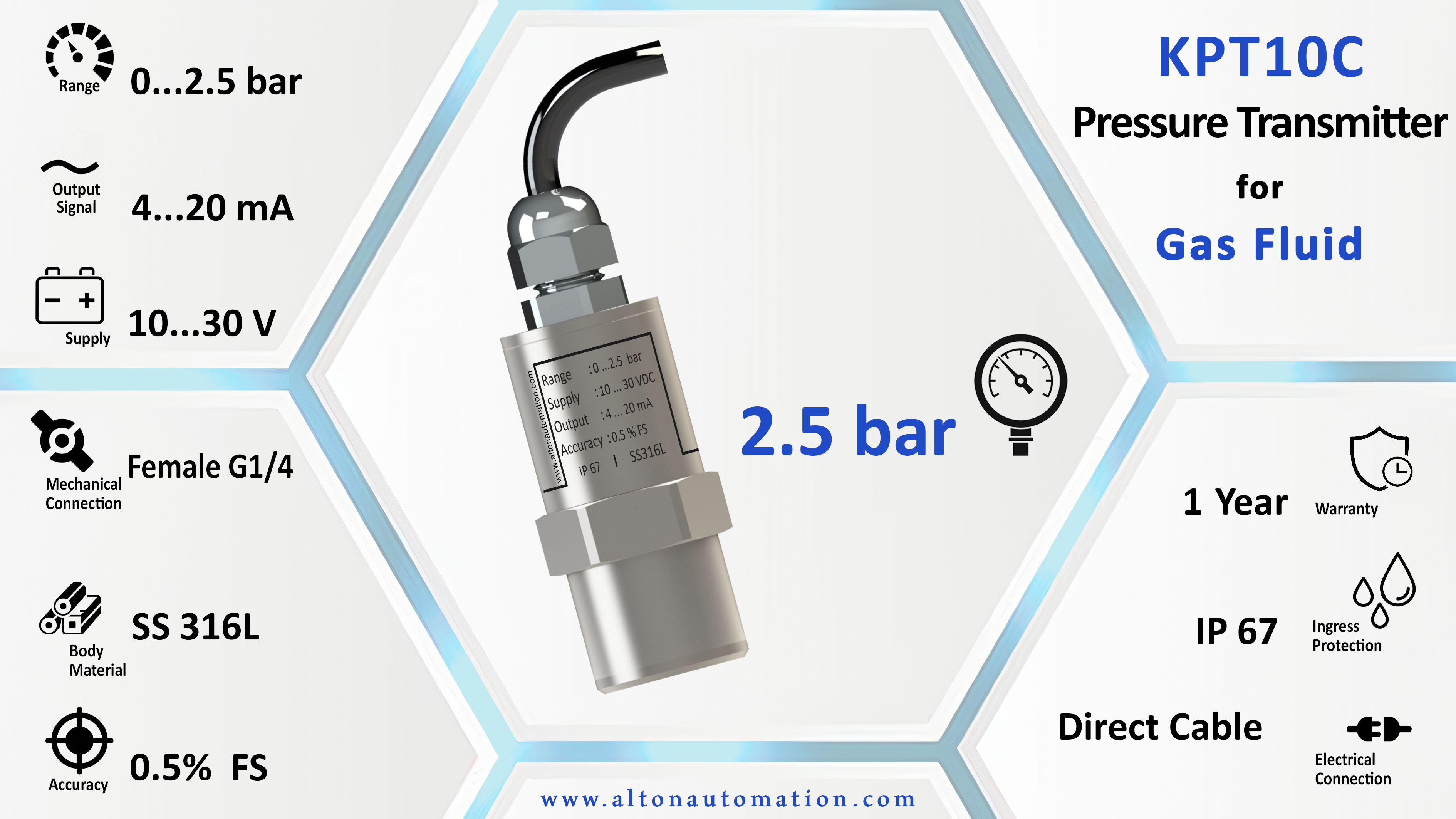 Pressure Transmitter for Gas Fluid_KPT10C-2.5-C1-FG4_image_2