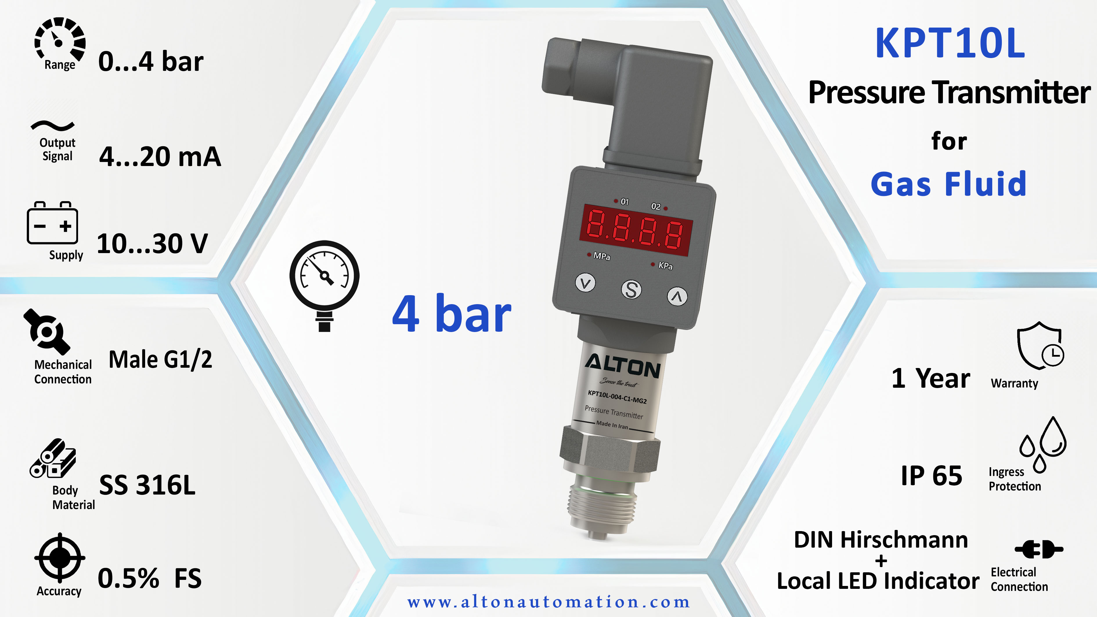 Pressure Transmitter for Gas Fluid-KPT10L-004-C1-MG2