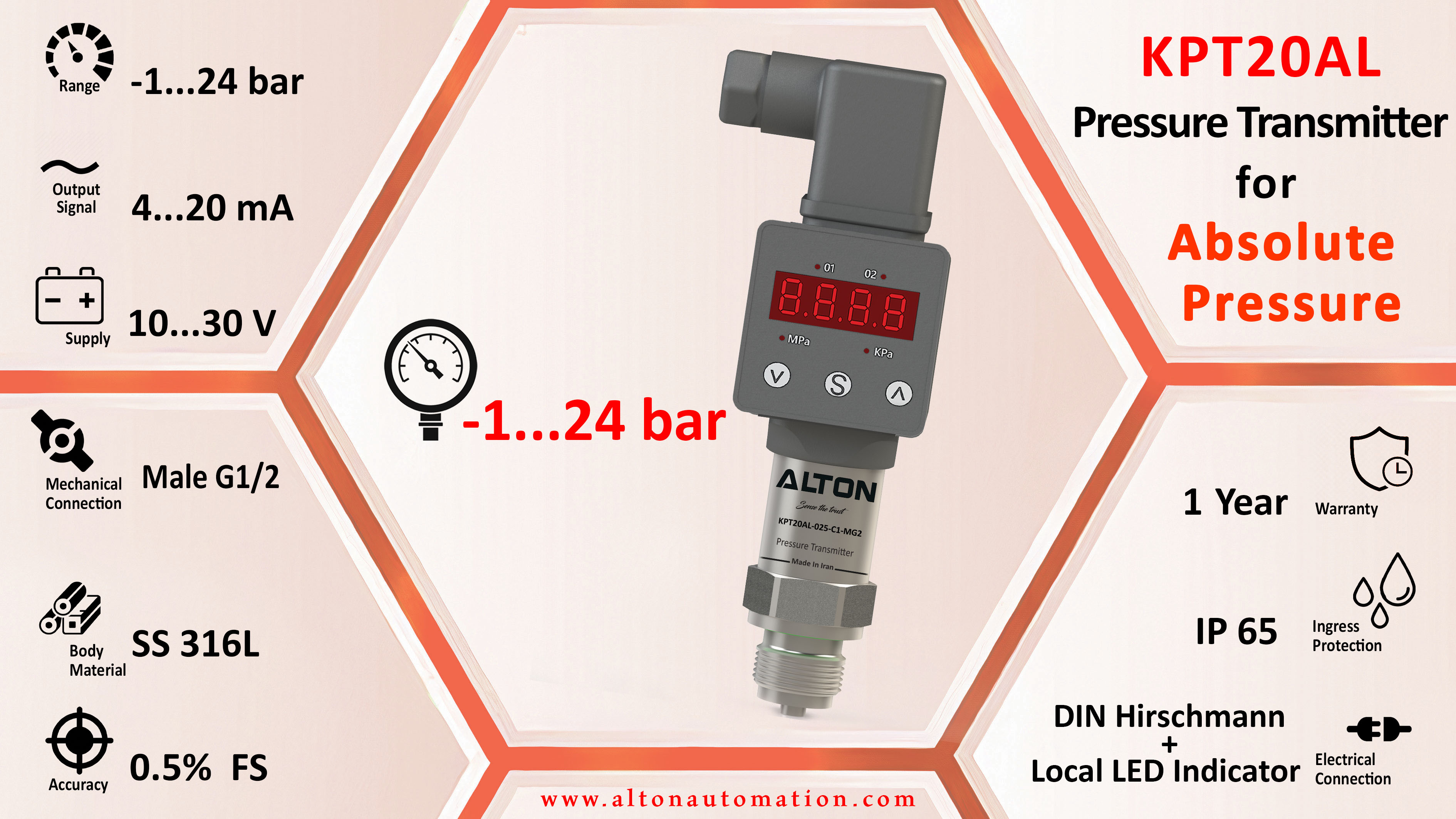 Pressure for Absolute pressure-KPT50L-025-C1-MG2