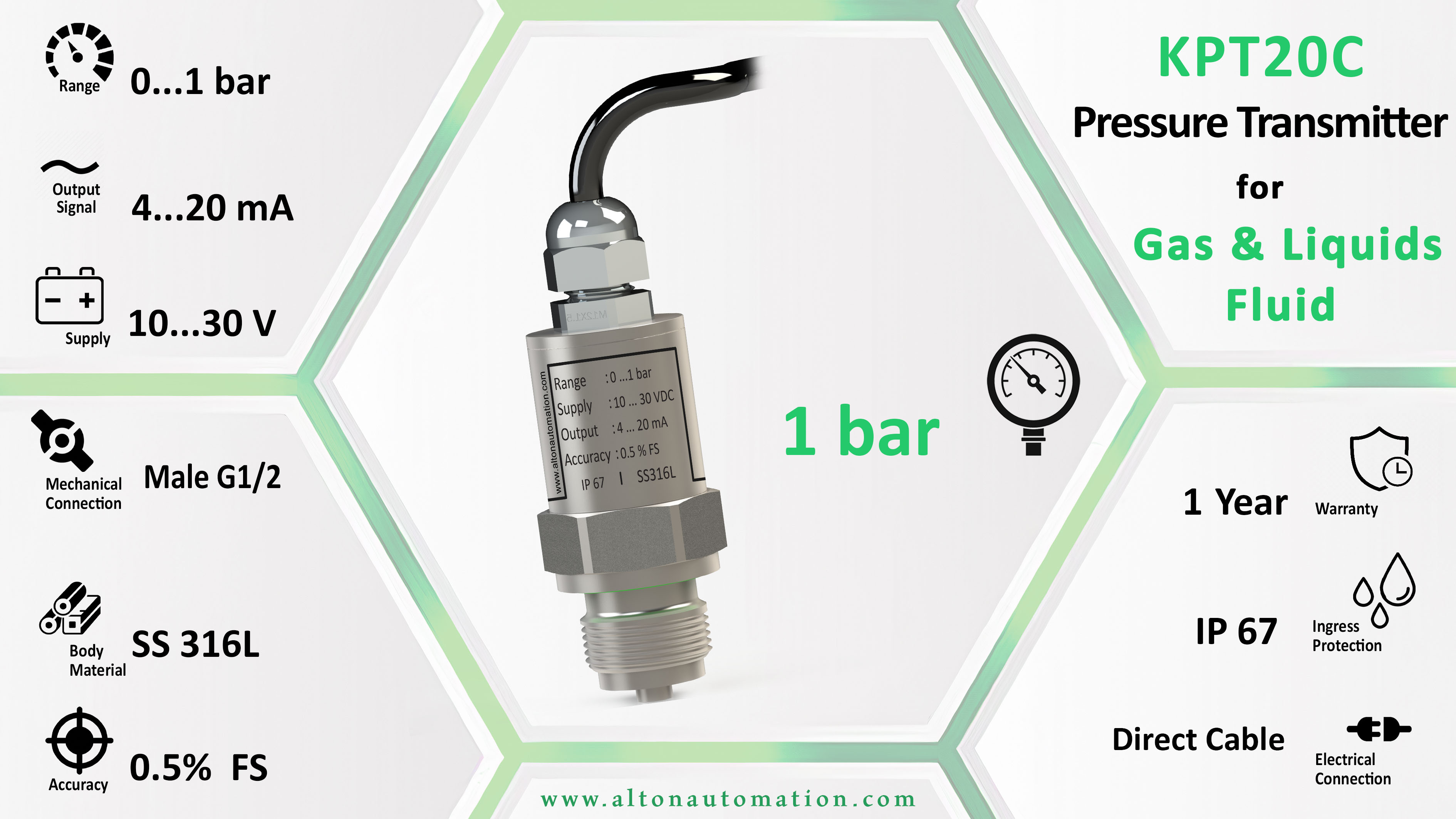 Pressure Transmitter for Gas & Liquids Fluid_KPT20C-001-C1-MG2_image_2