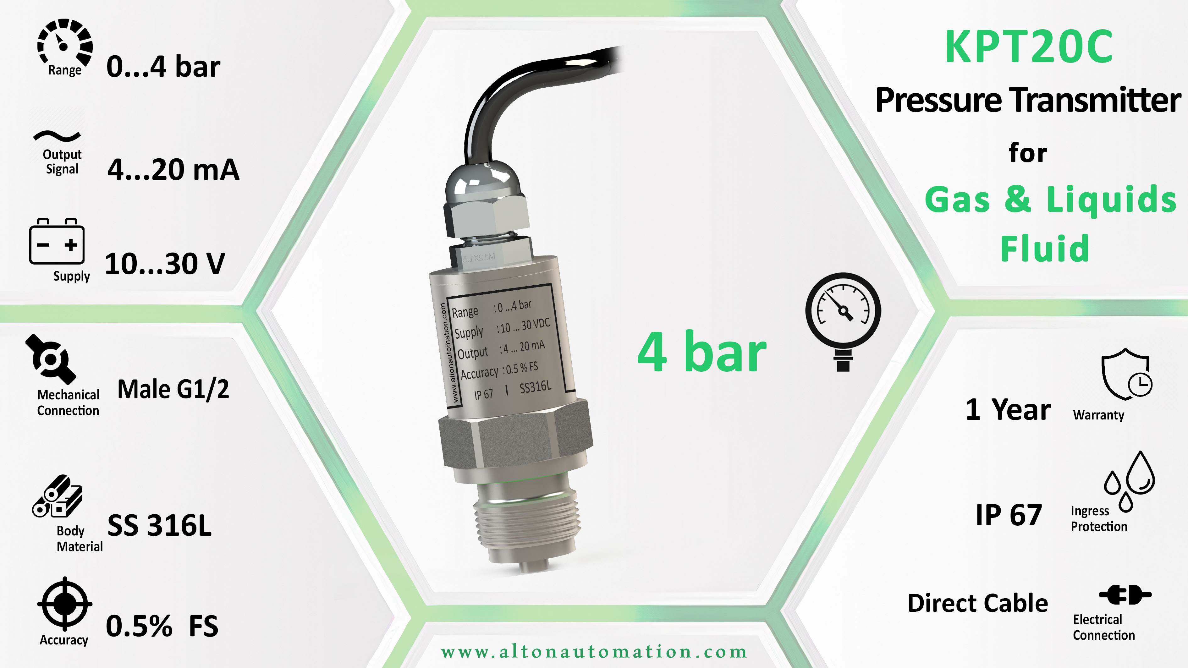 Pressure Transmitter for Gas & Liquids Fluid_KPT20C-004-C1-MG2_image_2