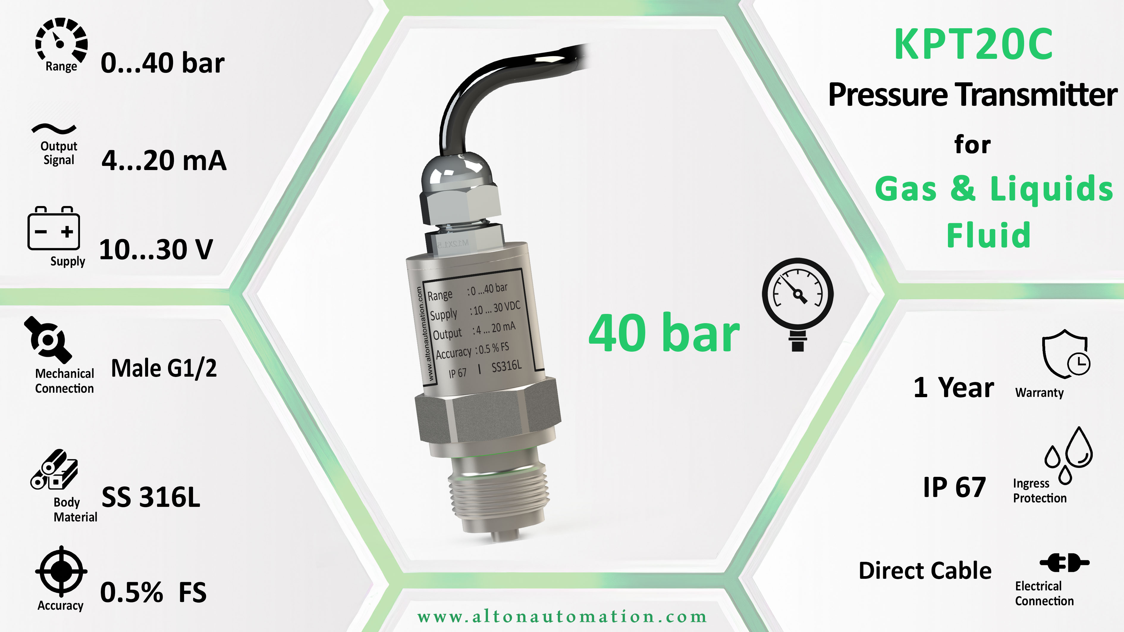 Pressure Transmitter for Gas & Liquids Fluid_KPT20C-040-C1-MG2_image_2