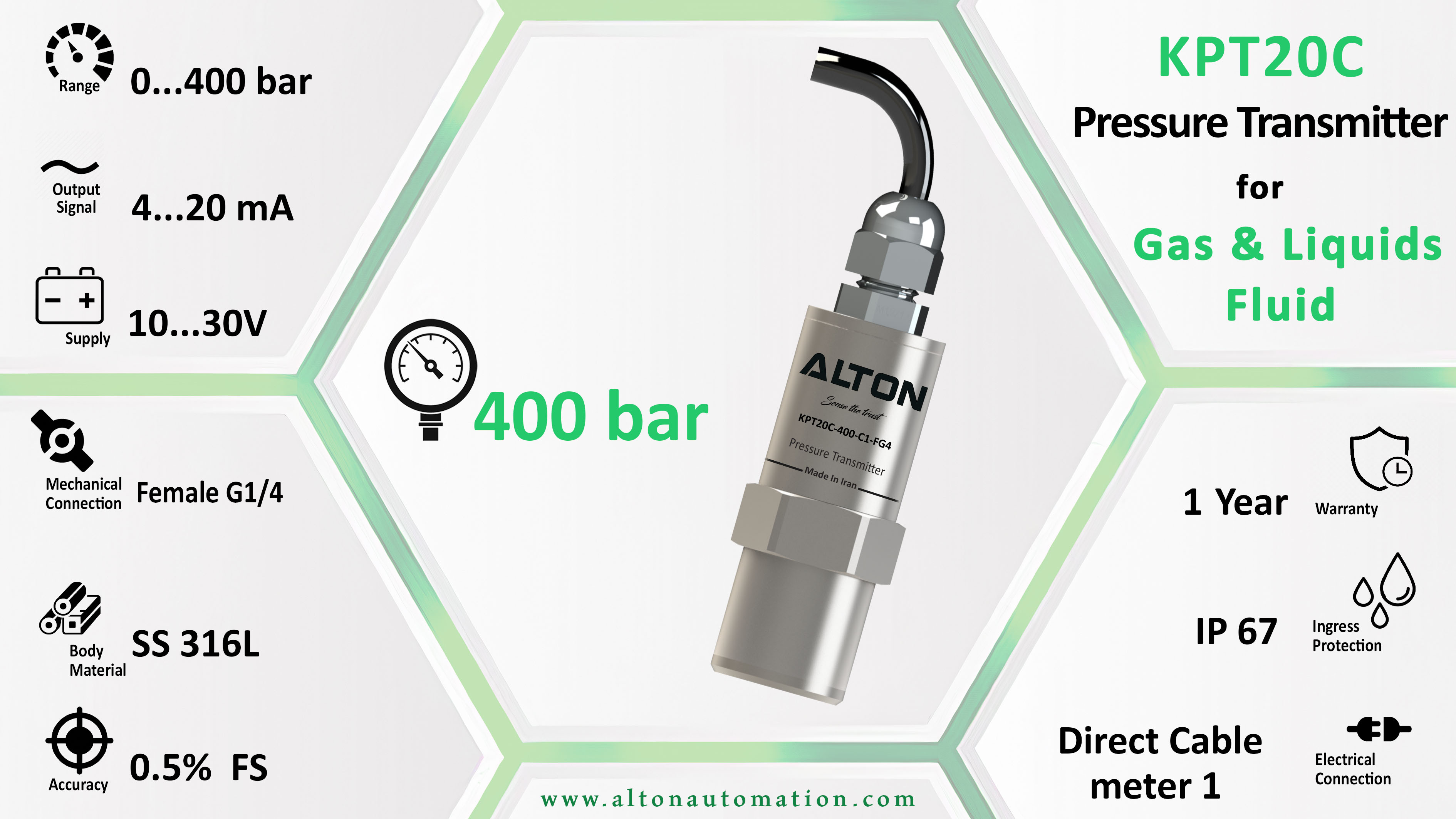 Pressure Transmitter for Gas & Liquids Fluid-KPT20C-400-C1-FG4