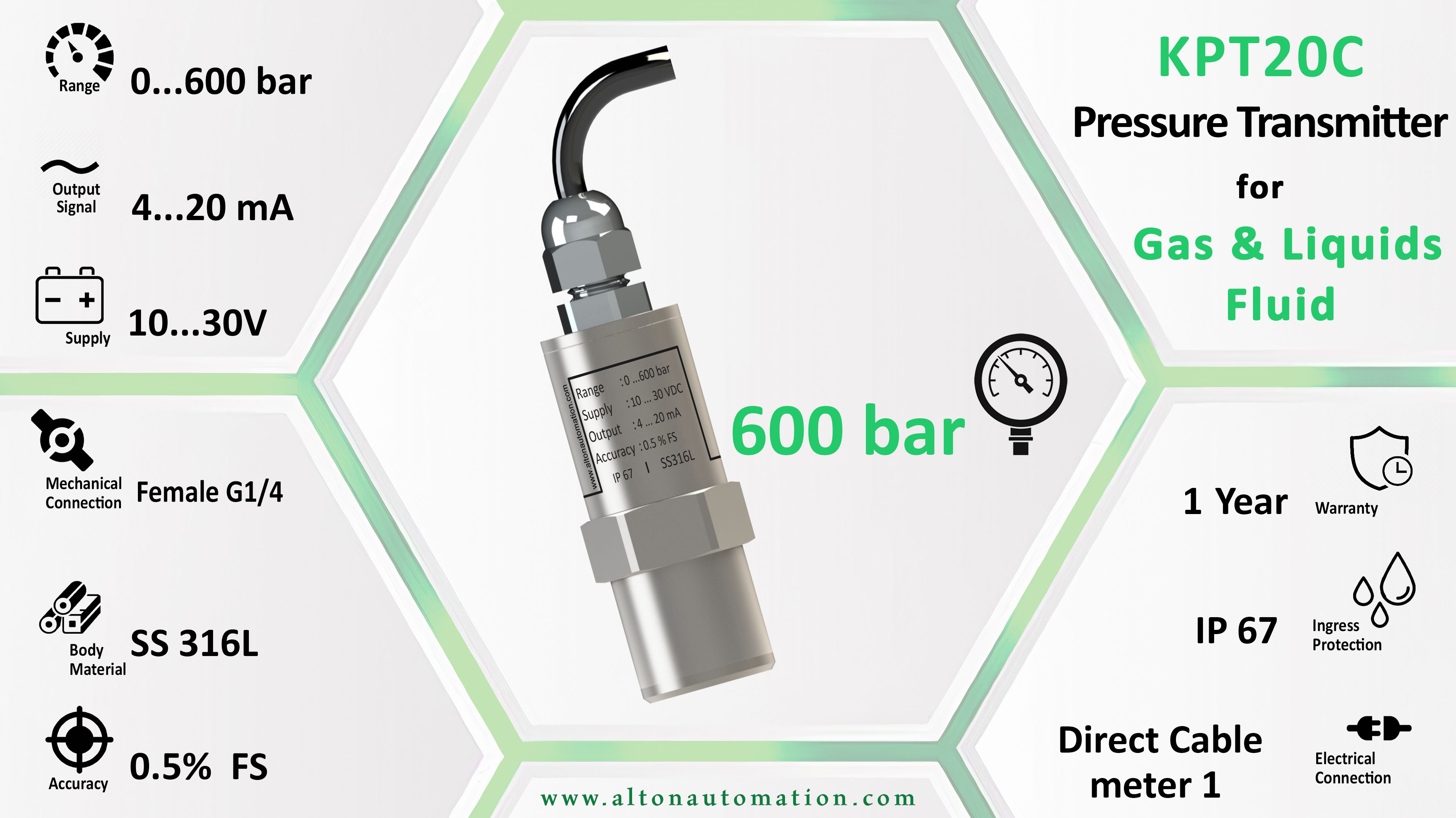 Pressure Transmitter for Gas & Liquids Fluid_KPT20C-600-C1-FG4_image_2
