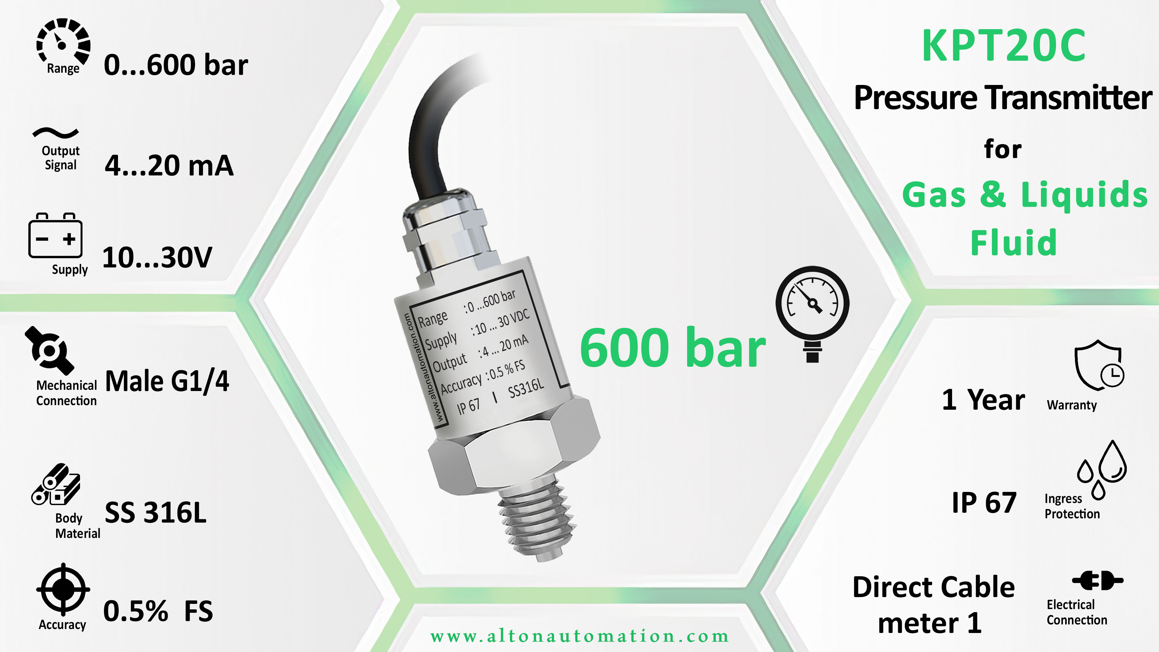 Pressure Transmitter for Gas & Liquids Fluid_KPT20C-600-C1-MG4_image_2