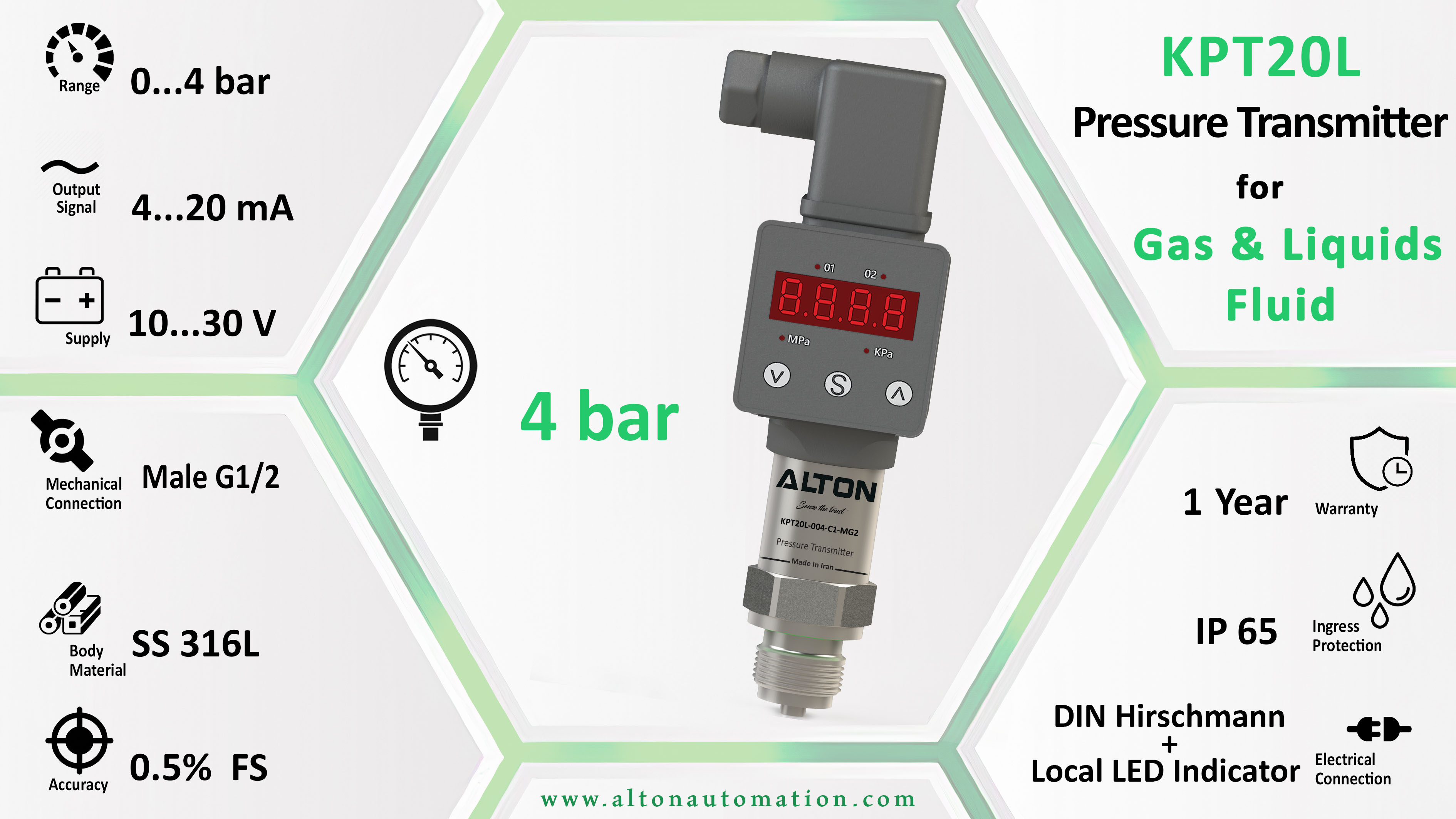 Pressure Transmitter for Gas & Liquids Fluid-KPT20L-004-C1-MG2