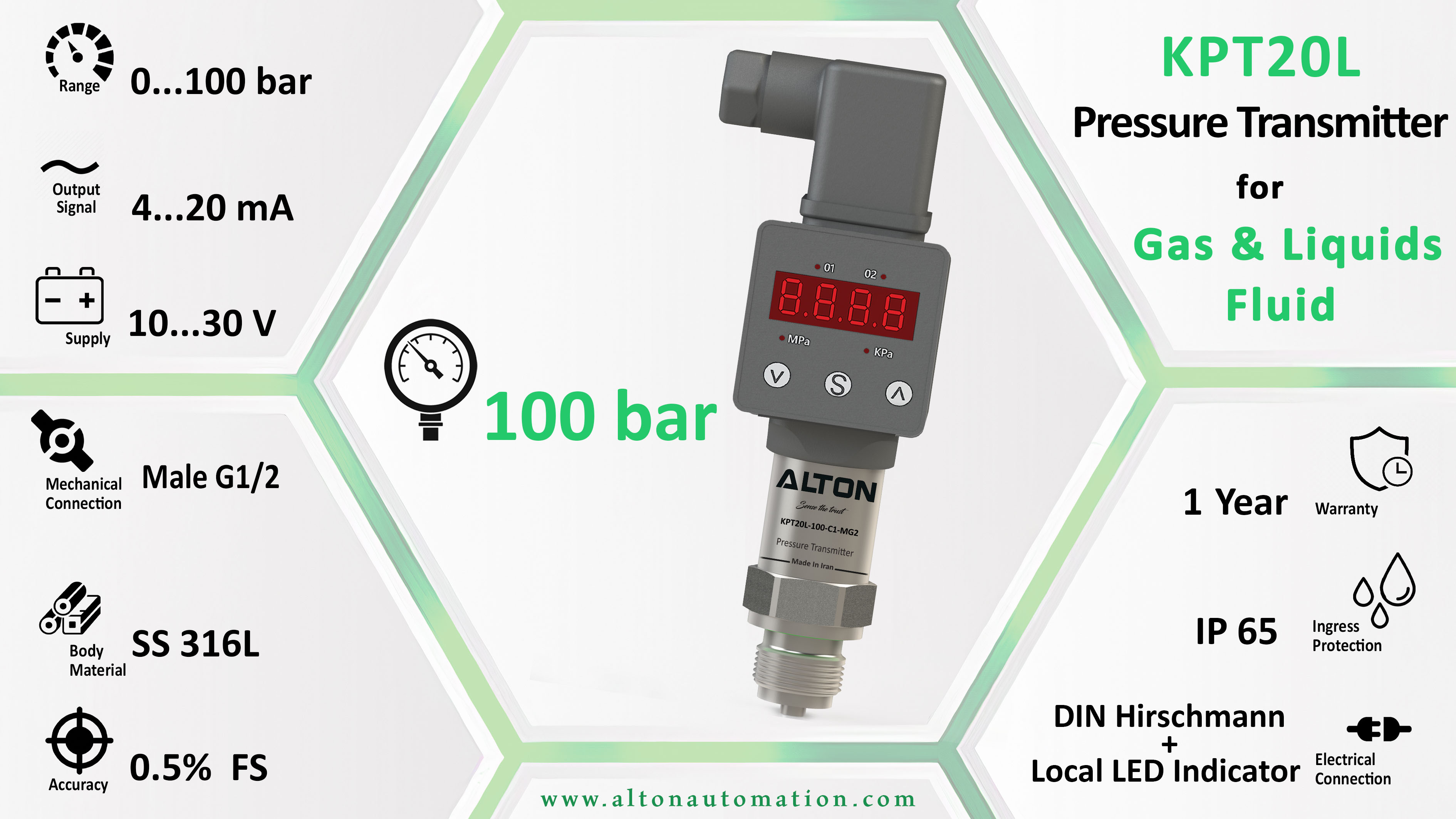 Pressure Transmitter for Gas & Liquids Fluid-KPT20L-100-C1-MG2