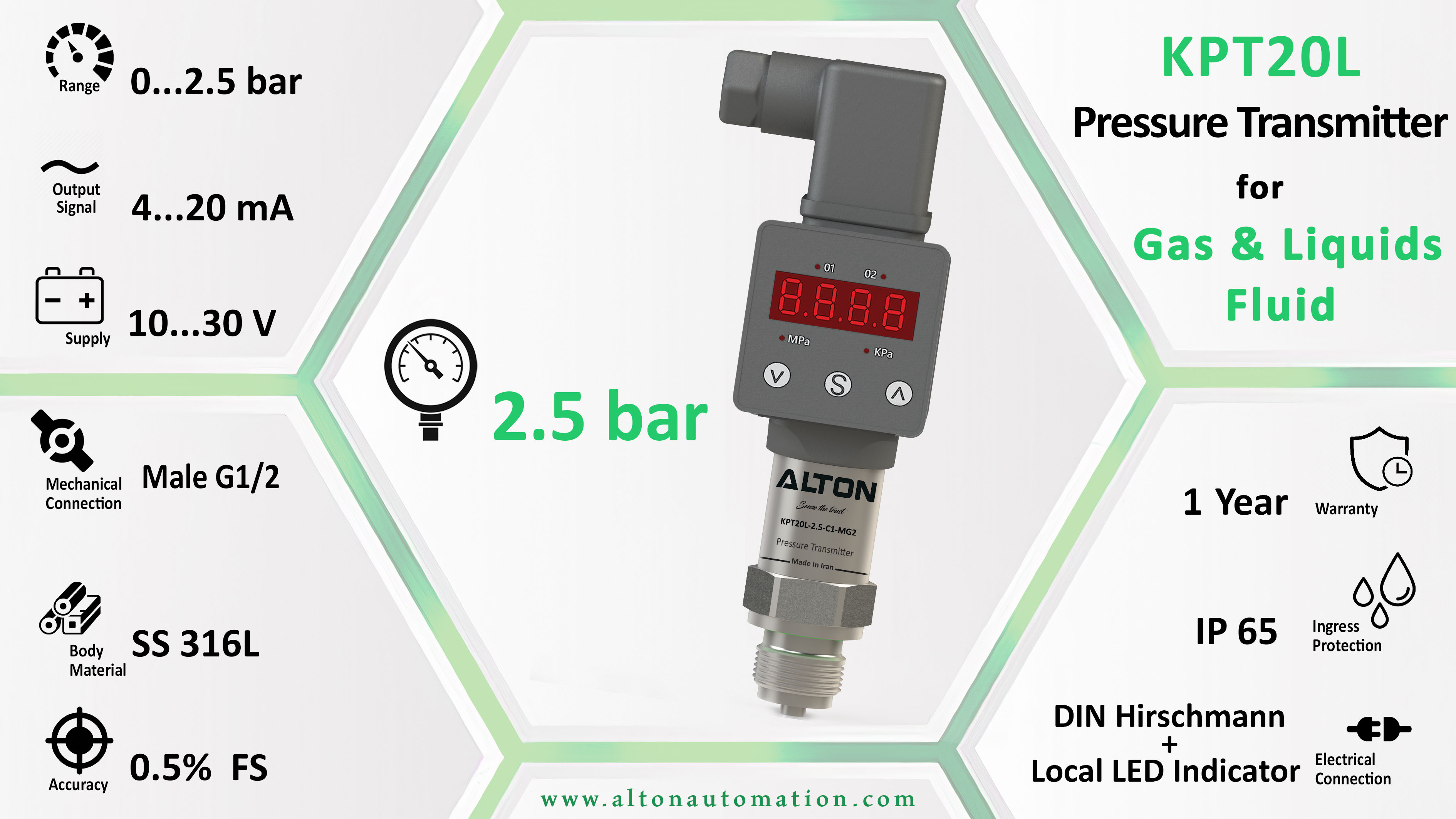 Pressure Transmitter for Gas & Liquids Fluid-KPT20L-2.5-C1-MG2