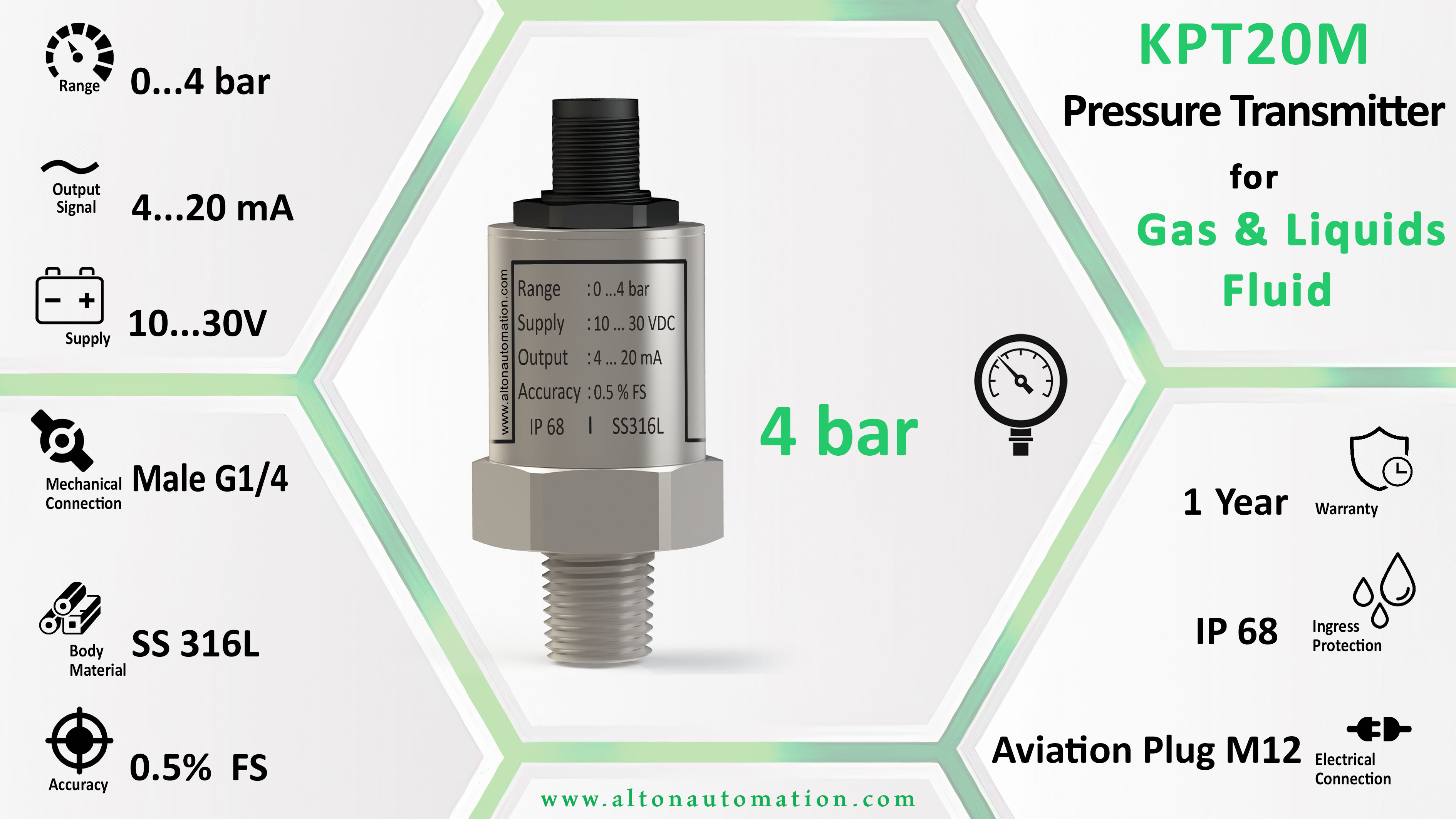 Pressure Transmitter for Gas & Liquids Fluid_KPT20M-004-C1-MG4_image_2