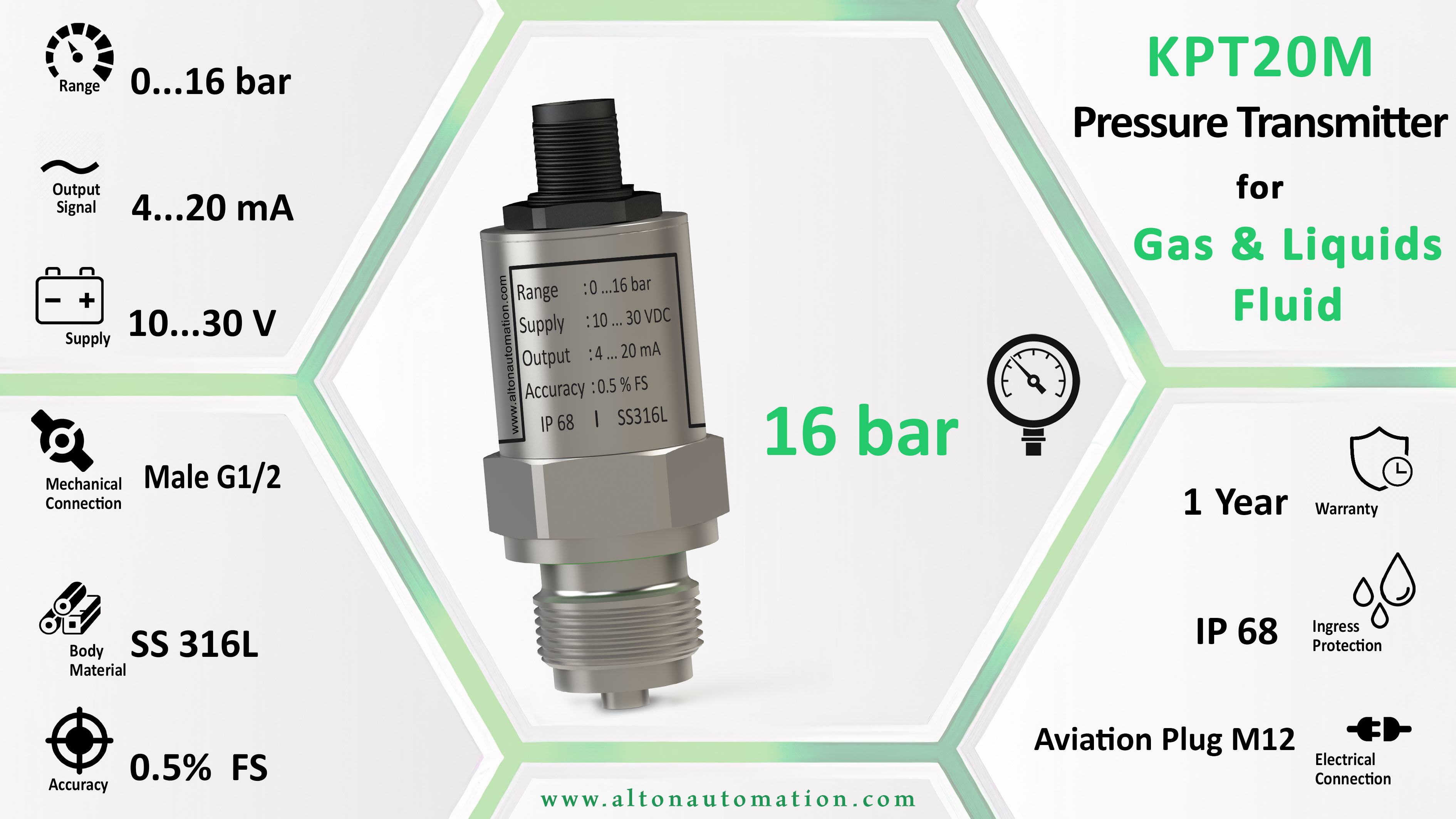 Pressure Transmitter for Gas & Liquids Fluid_KPT20M-016-C1-MG2_image_2
