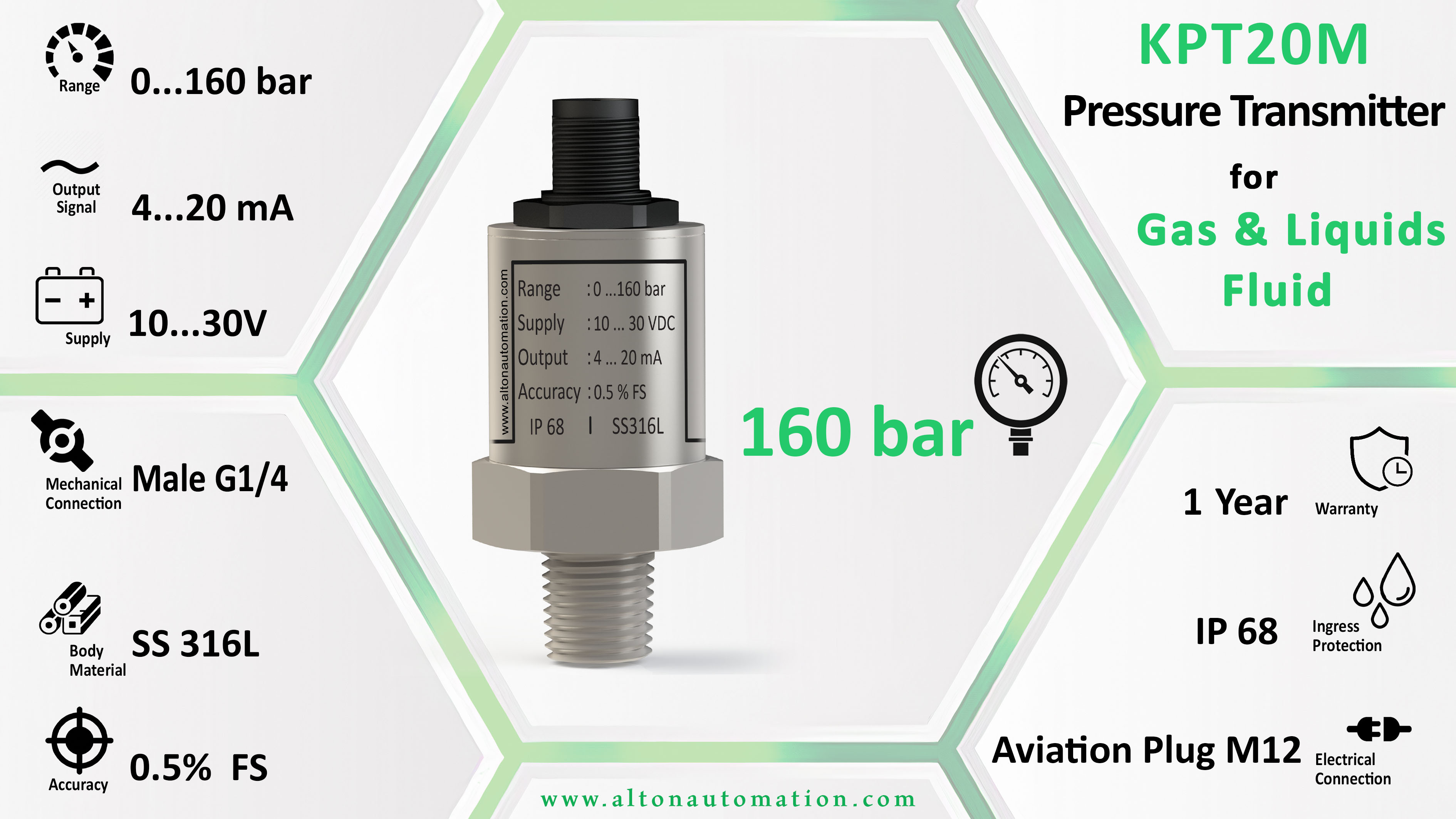 Pressure Transmitter for Gas & Liquids Fluid_KPT20M-160-C1-MG4_image_2