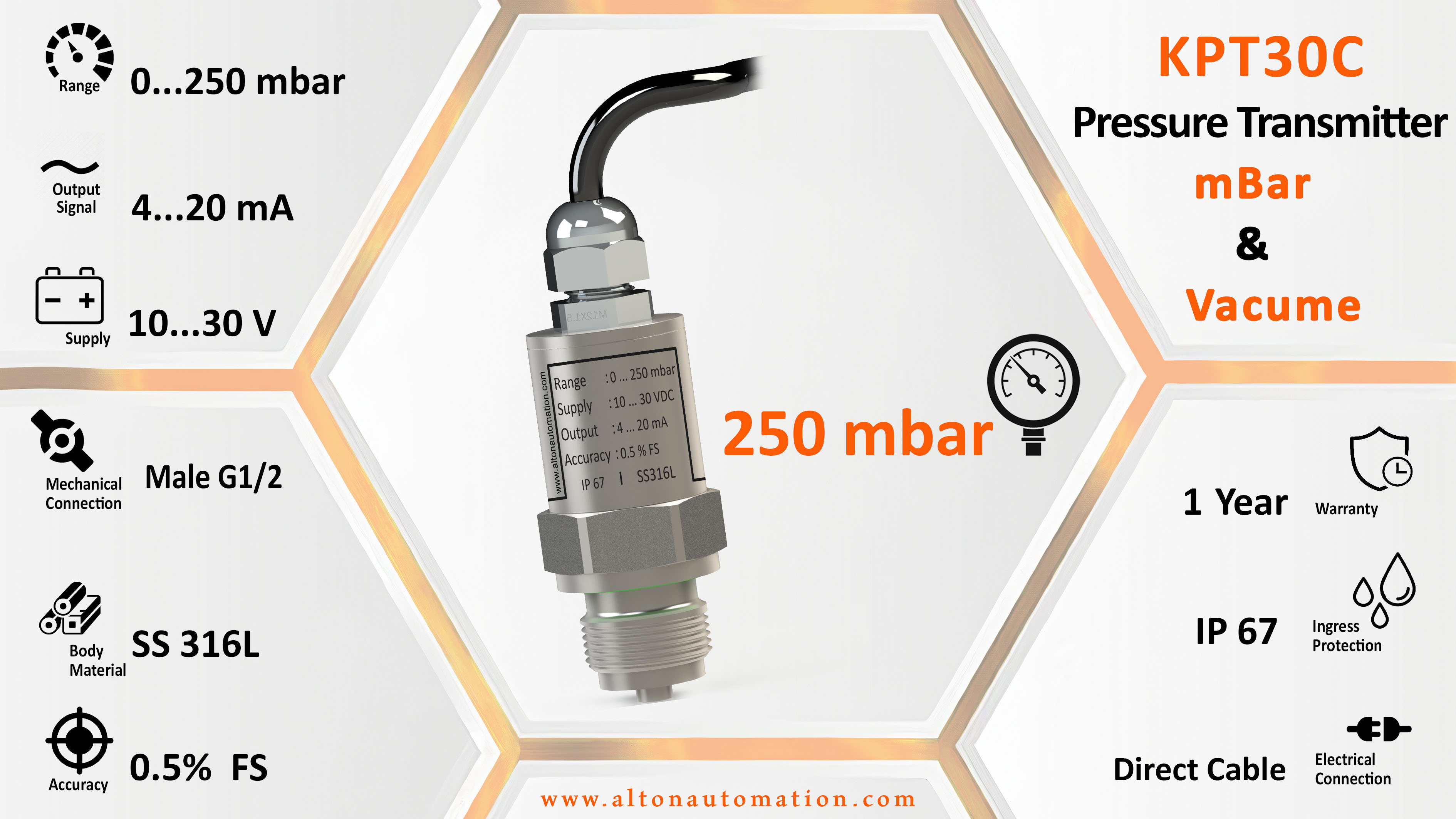 Pressure Transmitter for mbar and vacume_KPT30C-.25-C1-MG2_image_2
