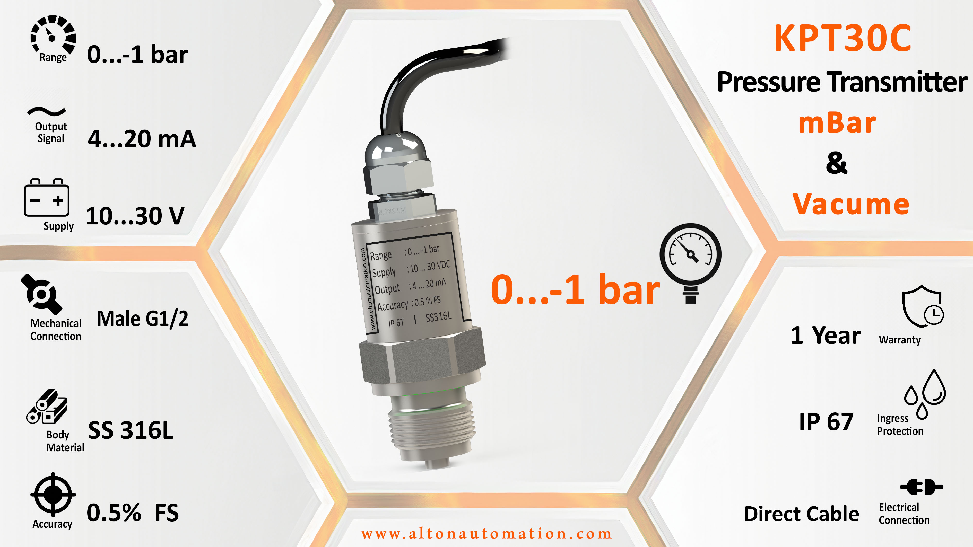 Pressure Transmitter for mbar and vacume_KPT30C-0V1-C1-MG2_image_2