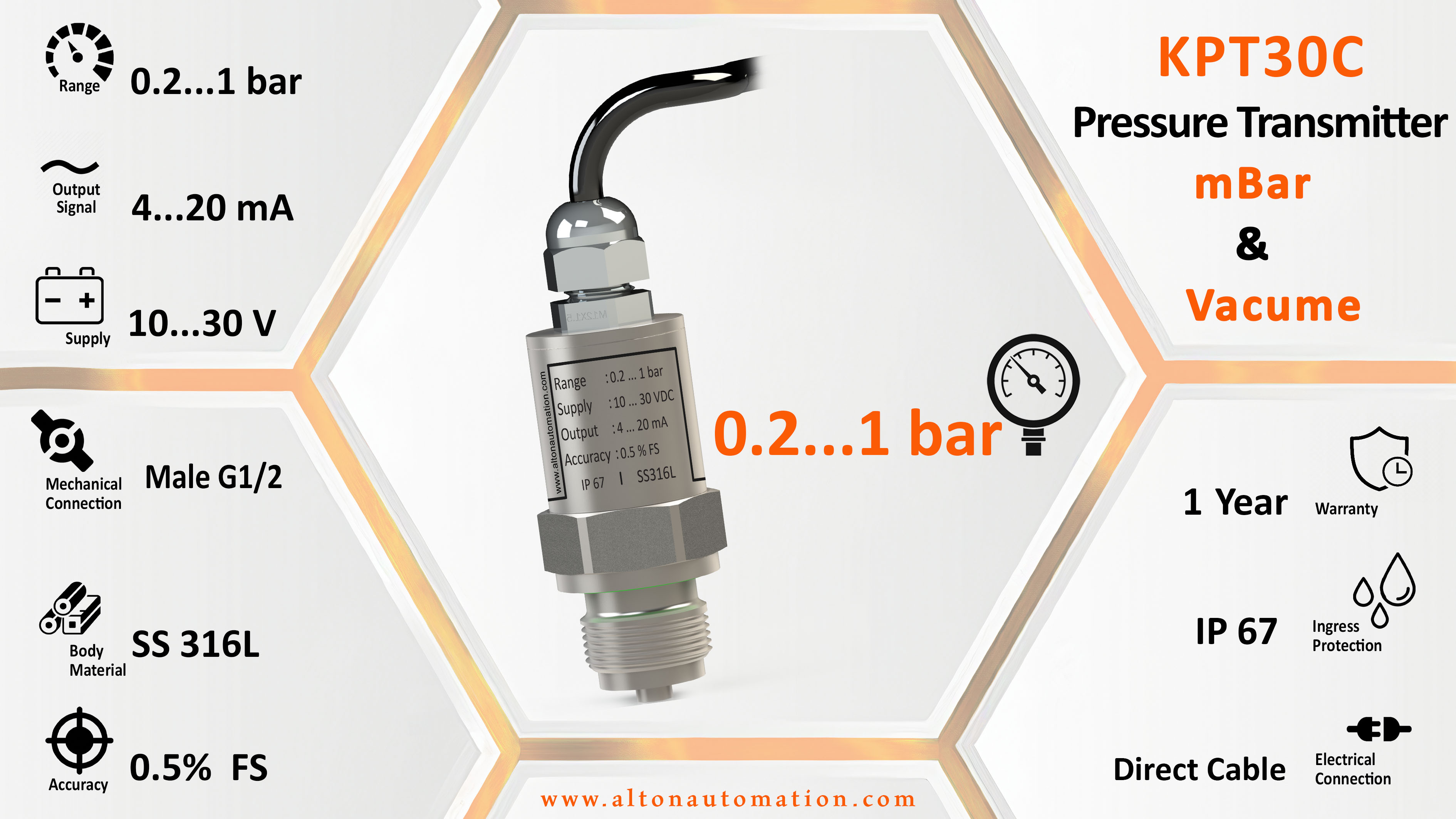 Pressure Transmitter for mbar and vacume_KPT30C-315-C1-MG2_image_2