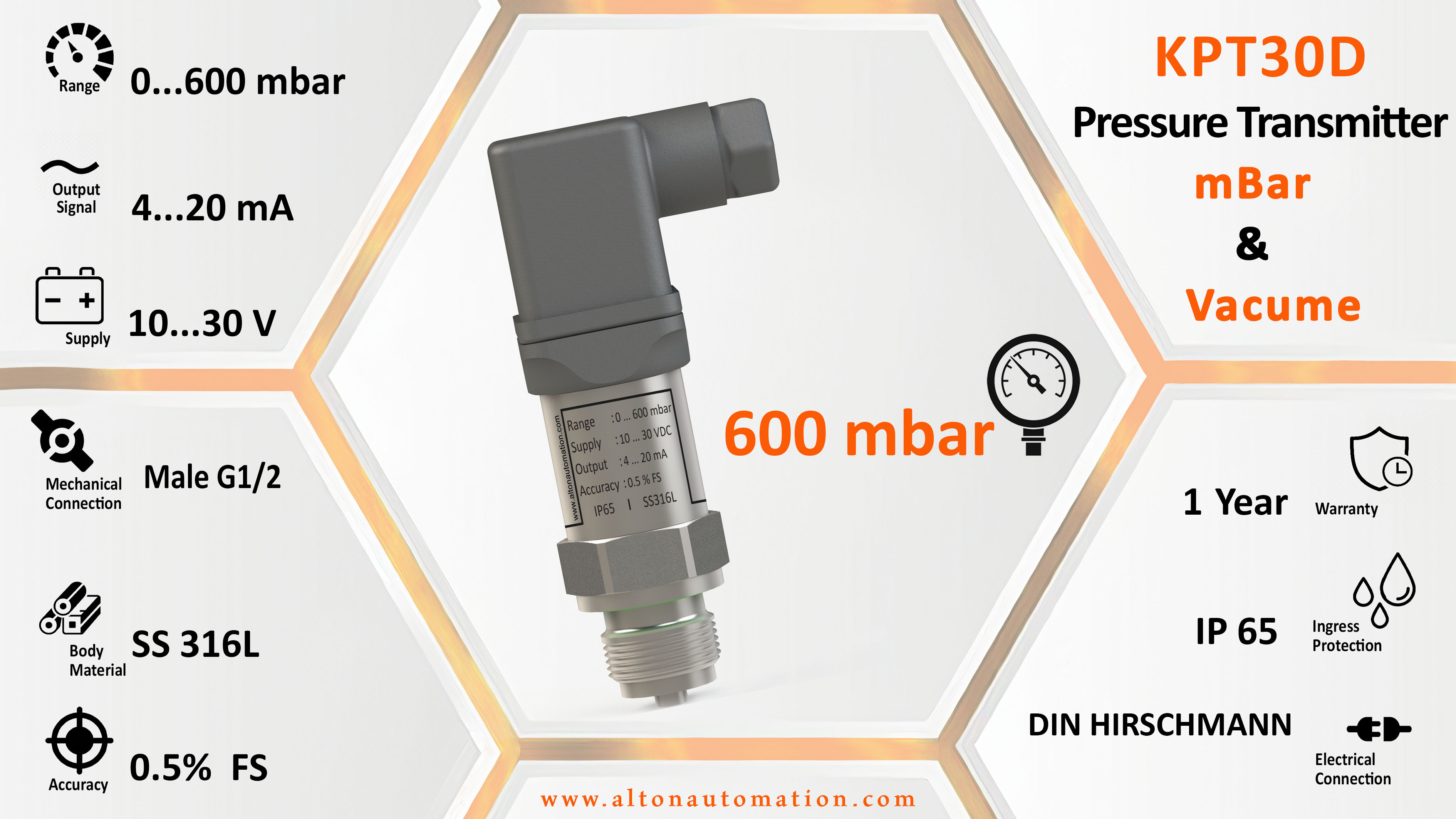 Pressure Transmitter for mbar and vacume_KPT30D-.60-C1-MG2_image_2