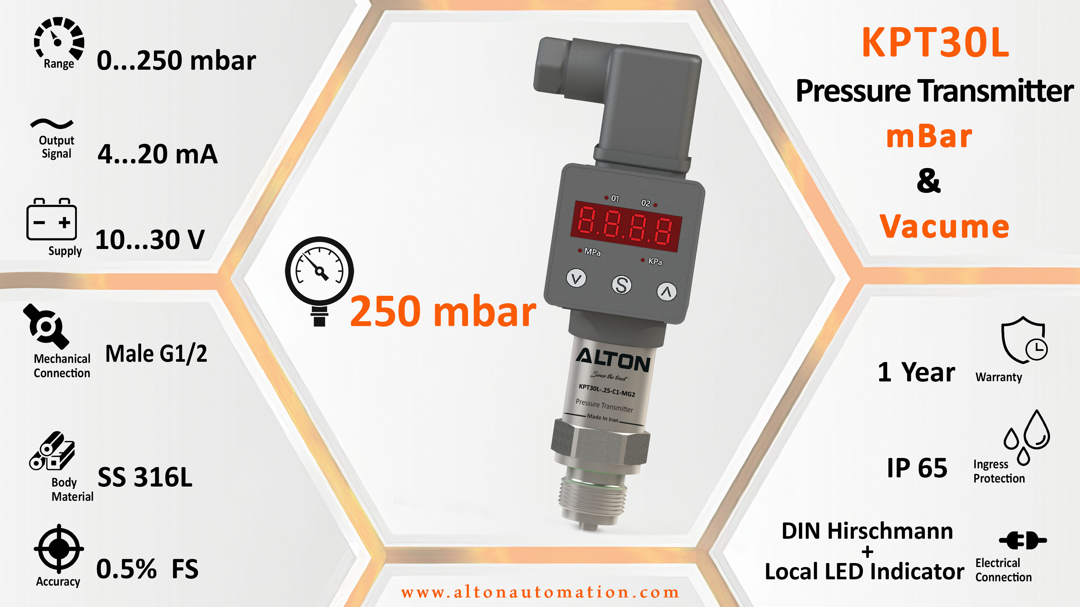 Pressure Transmitter for mbar and vacume-KPT30L-.25-C1-MG2