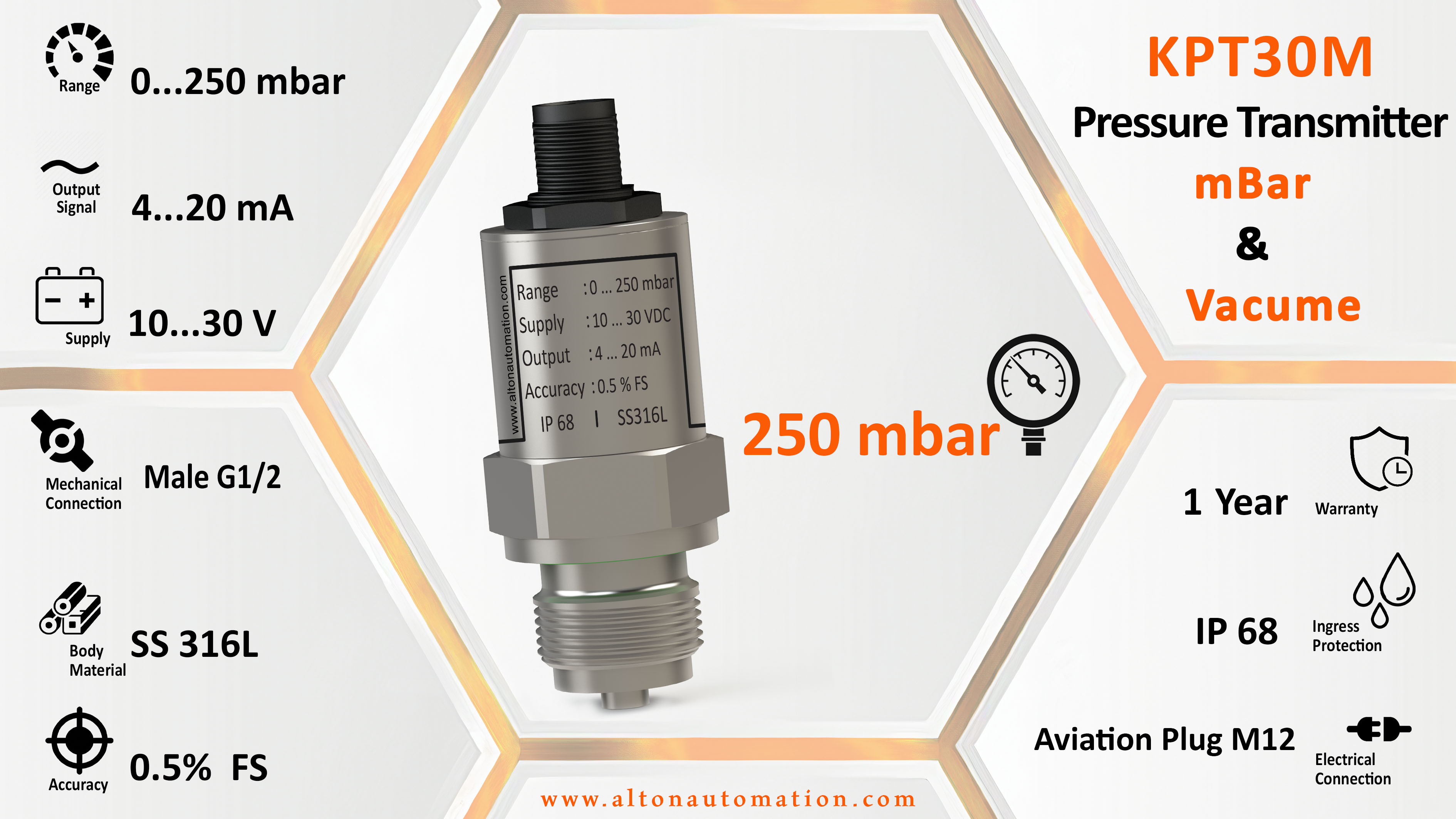 Pressure Transmitter for mbar and vacume_KPT30M-.25-C1-MG2_image_2