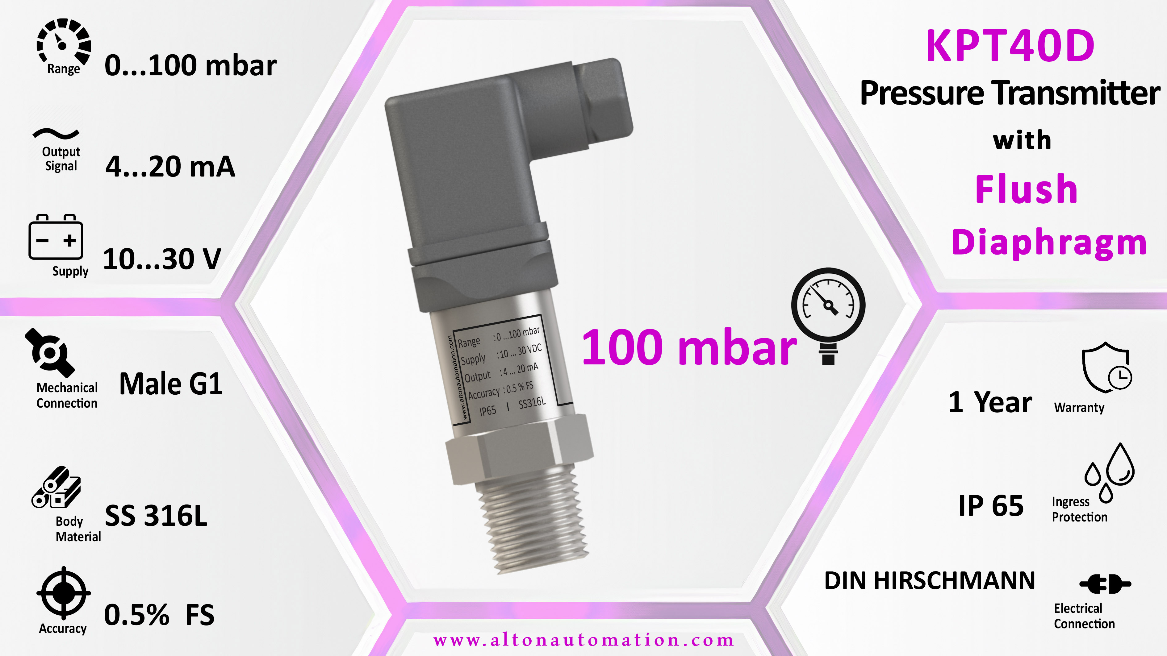 Flush Diaphragm Pressure Transmitters with cooling_KPT40D-.10-C1-MG1_image_2