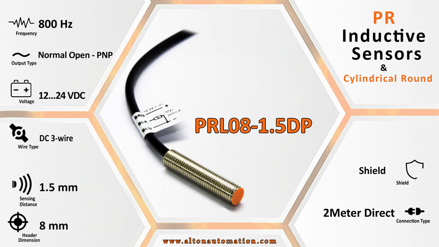 Inductive sensor-PRL08-1.5DP