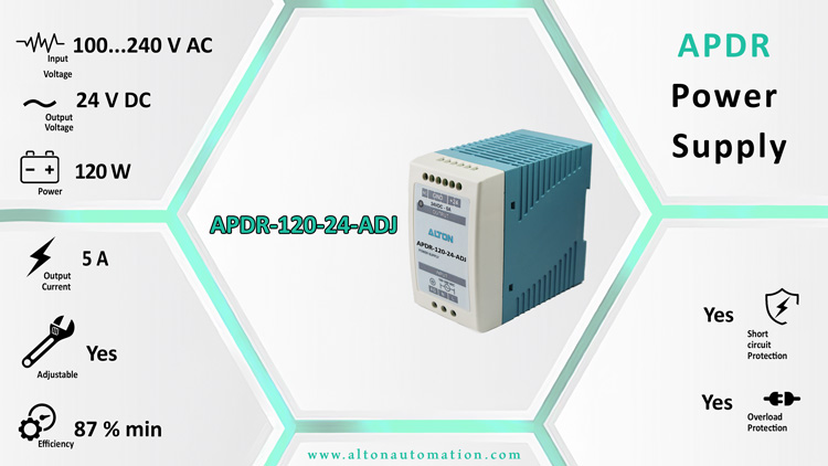 Power Supply-APDR-120-24-ADJ
